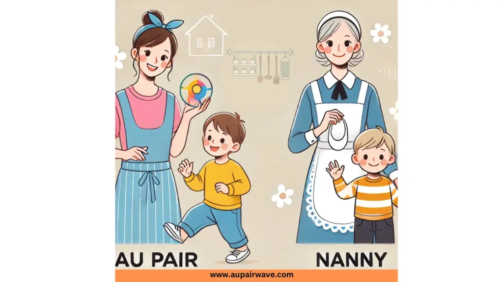 Au Pair vs Nanny in a single picture
